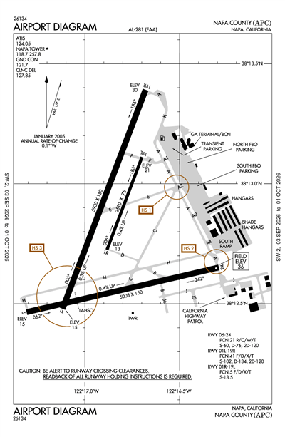 NAPA COUNTY - Airport Diagram