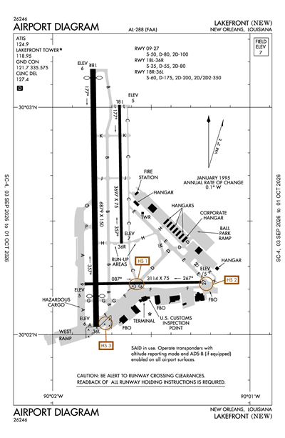LAKEFRONT - Airport Diagram