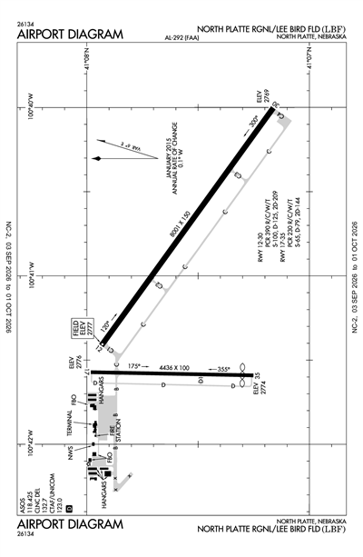 NORTH PLATTE RGNL/LEE BIRD FLD - Airport Diagram