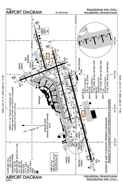 PHILADELPHIA INTL - Airport Diagram