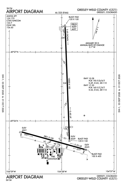 GREELEY-WELD COUNTY - Airport Diagram