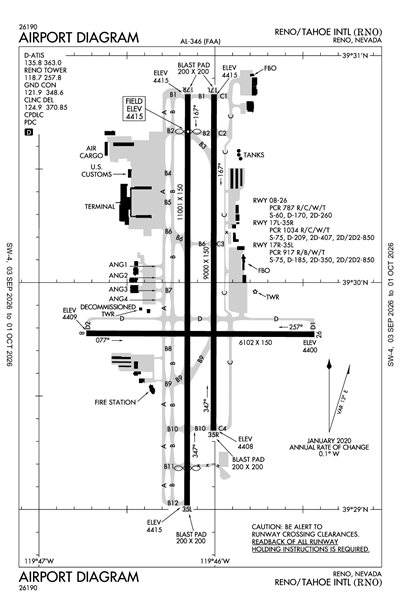 RENO/TAHOE INTL - Airport Diagram