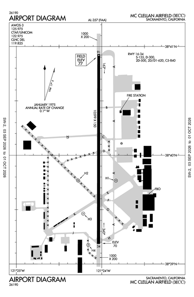 MC CLELLAN AIRFIELD - Airport Diagram
