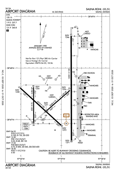 SALINA RGNL - Airport Diagram