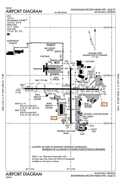 SAVANNAH/HILTON HEAD INTL - Airport Diagram