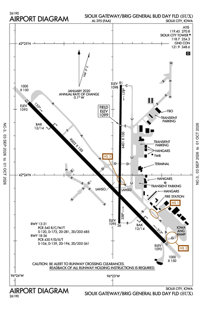 SIOUX GATEWAY/BRIG GENERAL BUD DAY FLD - Airport Diagram