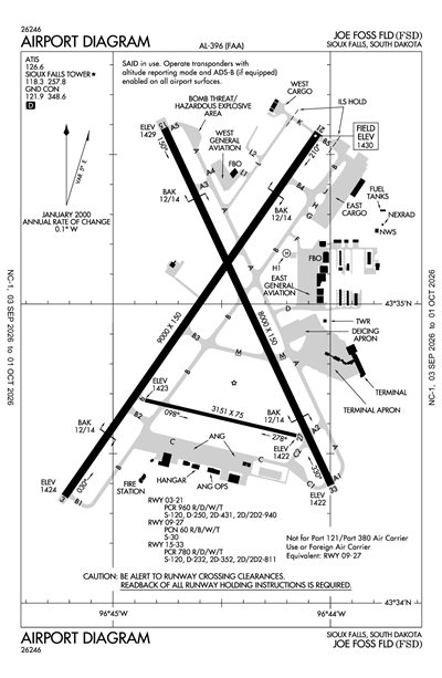 JOE FOSS FLD - Airport Diagram