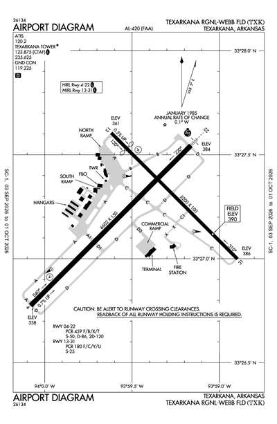 TEXARKANA RGNL-WEBB FLD - Airport Diagram