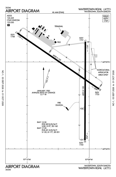 WATERTOWN RGNL - Airport Diagram