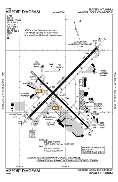 BRADLEY INTL - Airport Diagram