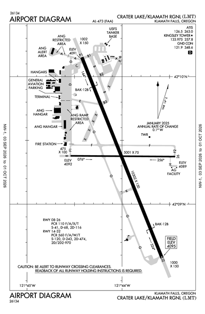 CRATER LAKE/KLAMATH RGNL - Airport Diagram