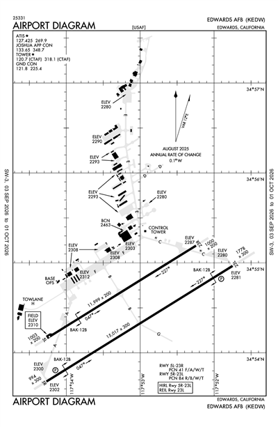 EDWARDS AFB - Airport Diagram
