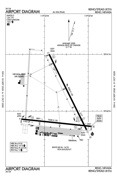 RENO/STEAD - Airport Diagram