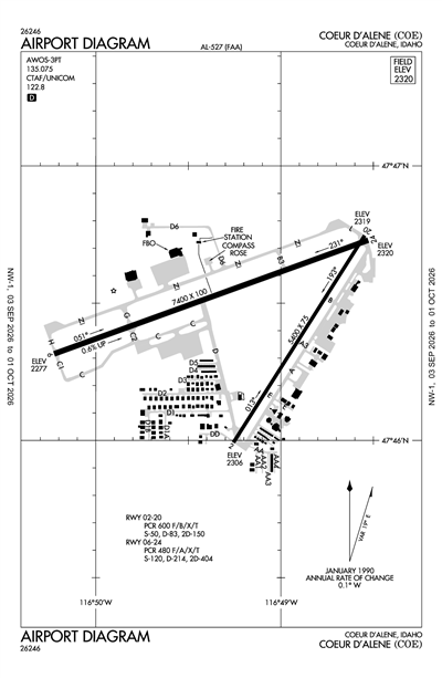 COEUR D'ALENE - Airport Diagram