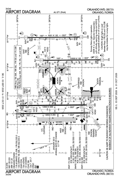 ORLANDO INTL - Airport Diagram