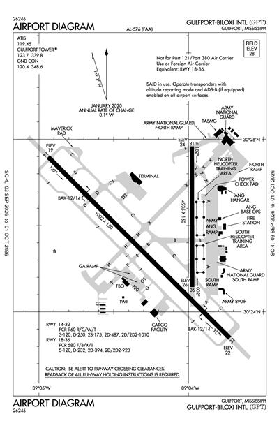 GULFPORT-BILOXI INTL - Airport Diagram