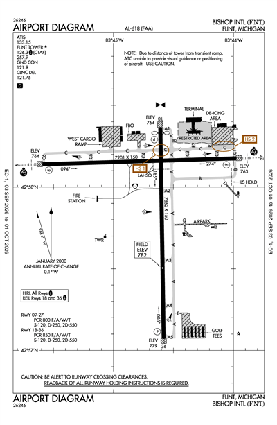 BISHOP INTL - Airport Diagram