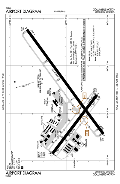 COLUMBUS - Airport Diagram