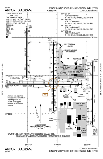 CINCINNATI/NORTHERN KENTUCKY INTL - Airport Diagram
