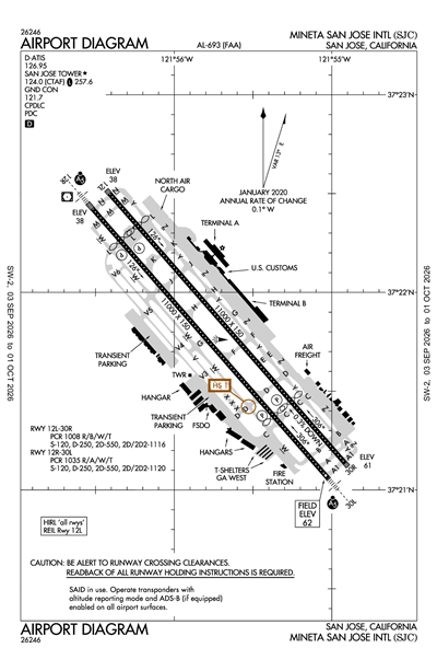 MINETA SAN JOSE INTL - Airport Diagram