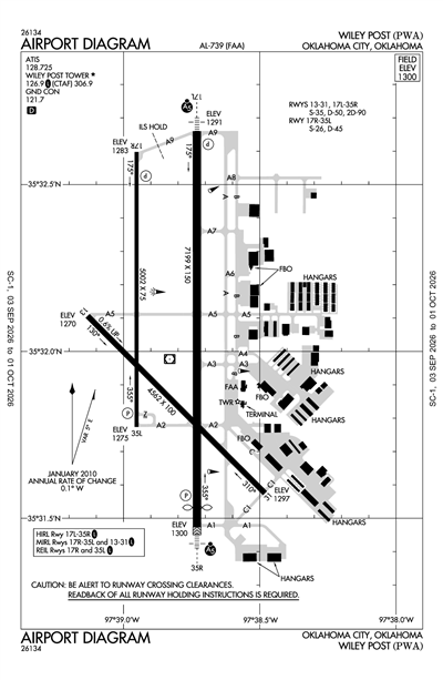 WILEY POST - Airport Diagram