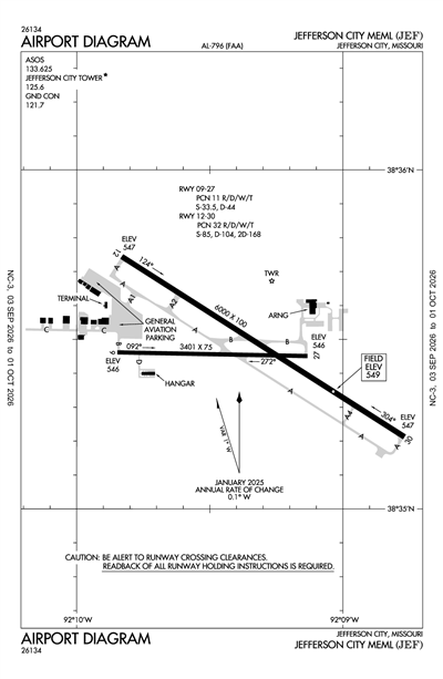 JEFFERSON CITY MEML - Airport Diagram