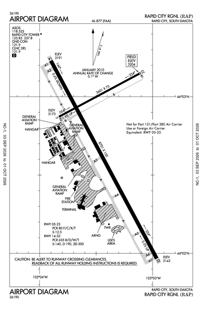 RAPID CITY RGNL - Airport Diagram