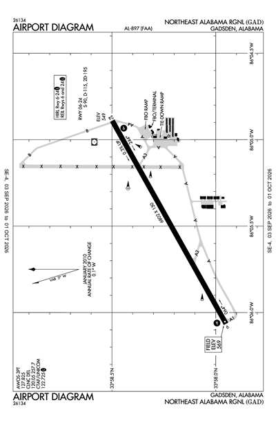 NORTHEAST ALABAMA RGNL - Airport Diagram
