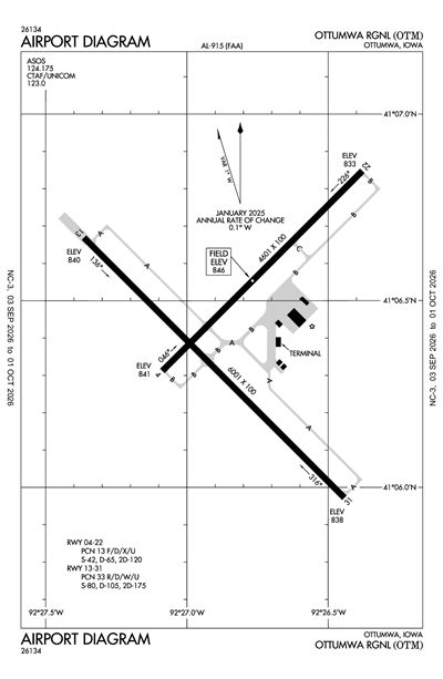OTTUMWA RGNL - Airport Diagram