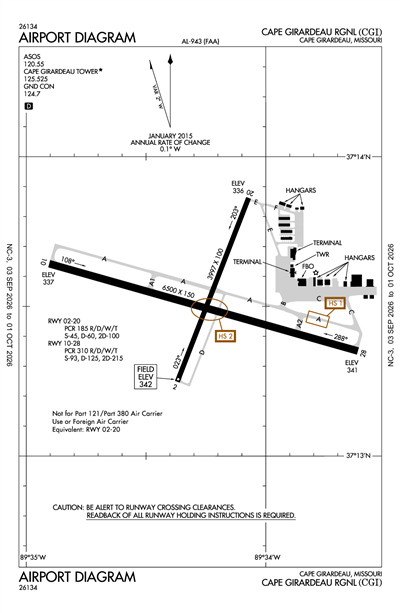 CAPE GIRARDEAU RGNL - Airport Diagram