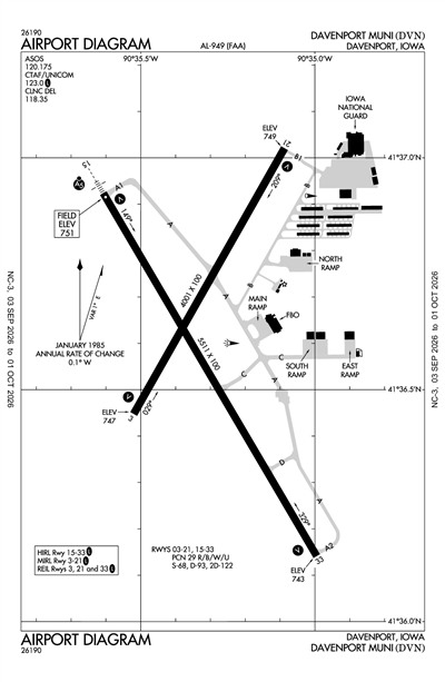 DAVENPORT MUNI - Airport Diagram