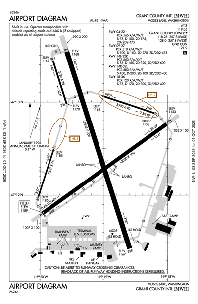 GRANT COUNTY INTL - Airport Diagram