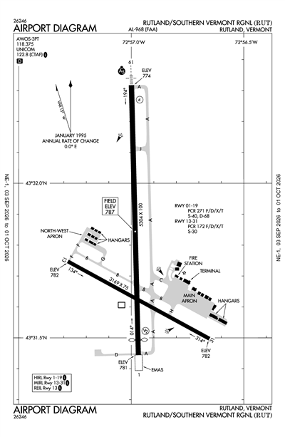 RUTLAND/SOUTHERN VERMONT RGNL - Airport Diagram