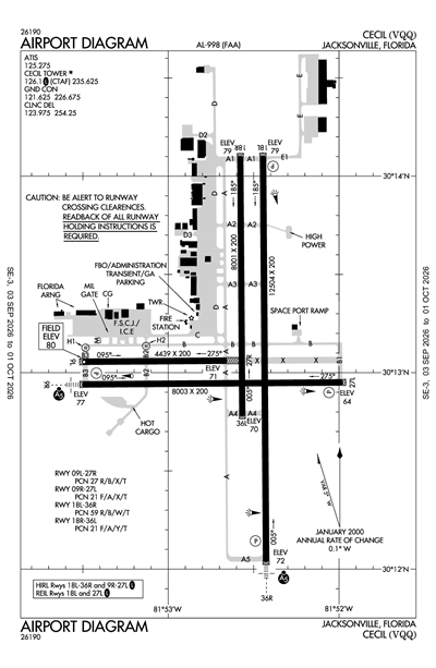 CECIL - Airport Diagram