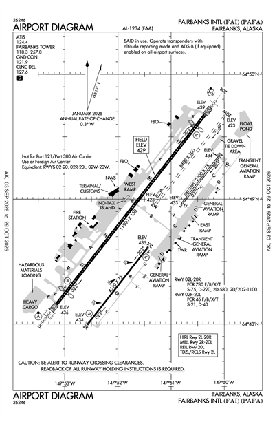 FAIRBANKS INTL - Airport Diagram