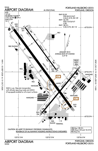 PORTLAND-HILLSBORO - Airport Diagram