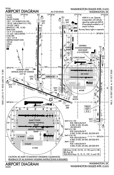 WASHINGTON DULLES INTL - Airport Diagram