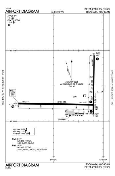 DELTA COUNTY - Airport Diagram