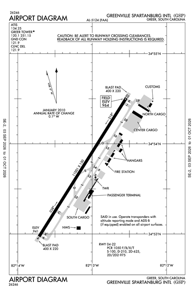 GREENVILLE SPARTANBURG INTL - Airport Diagram