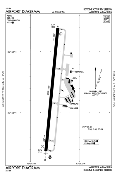 BOONE COUNTY - Airport Diagram