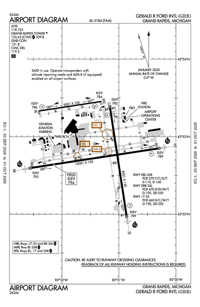 GERALD R FORD INTL - Airport Diagram