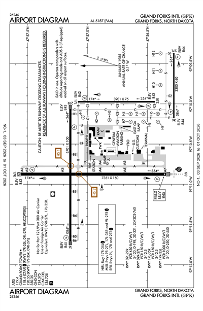 GRAND FORKS INTL - Airport Diagram
