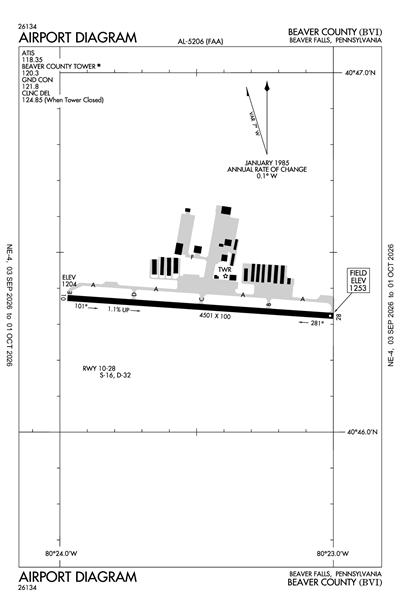 BEAVER COUNTY - Airport Diagram