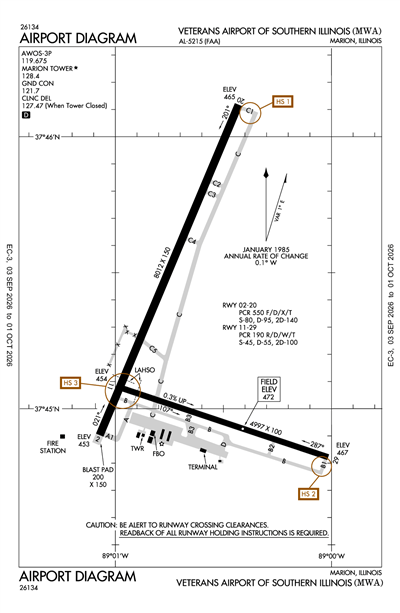 VETERANS AIRPORT OF SOUTHERN ILLINOIS - Airport Diagram