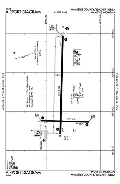 MANISTEE COUNTY/BLACKER - Airport Diagram