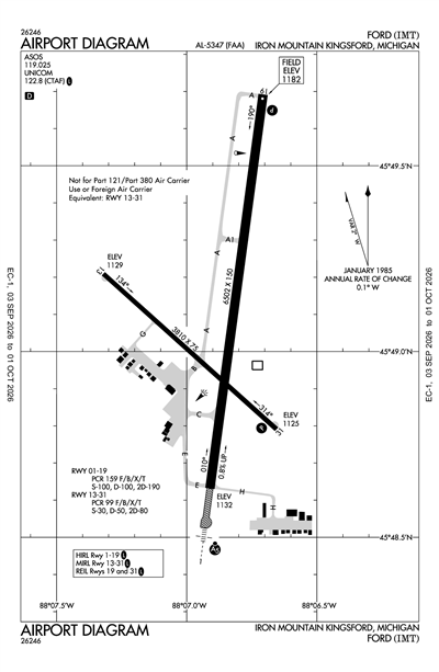 FORD - Airport Diagram
