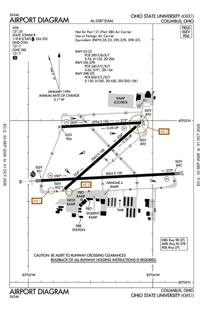 OHIO STATE UNIVERSITY - Airport Diagram