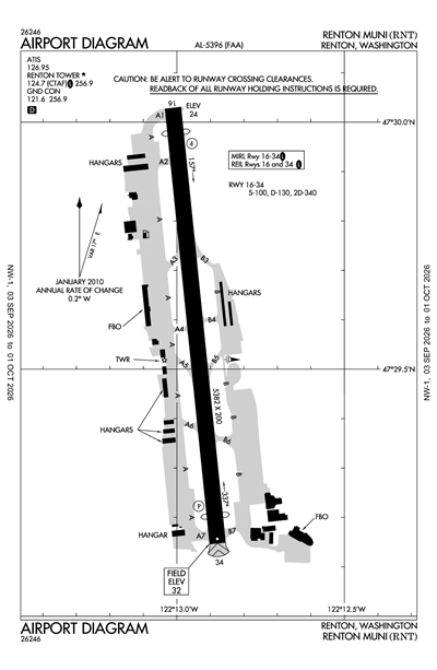 RENTON MUNI - Airport Diagram