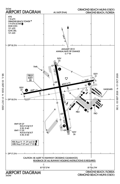 ORMOND BEACH MUNI - Airport Diagram