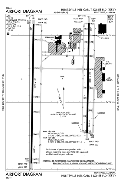 HUNTSVILLE INTL-CARL T JONES FLD - Airport Diagram